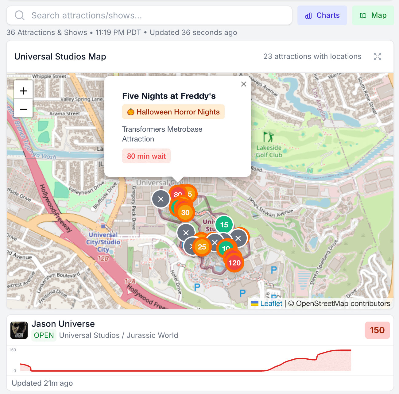 New wait time/show time map
