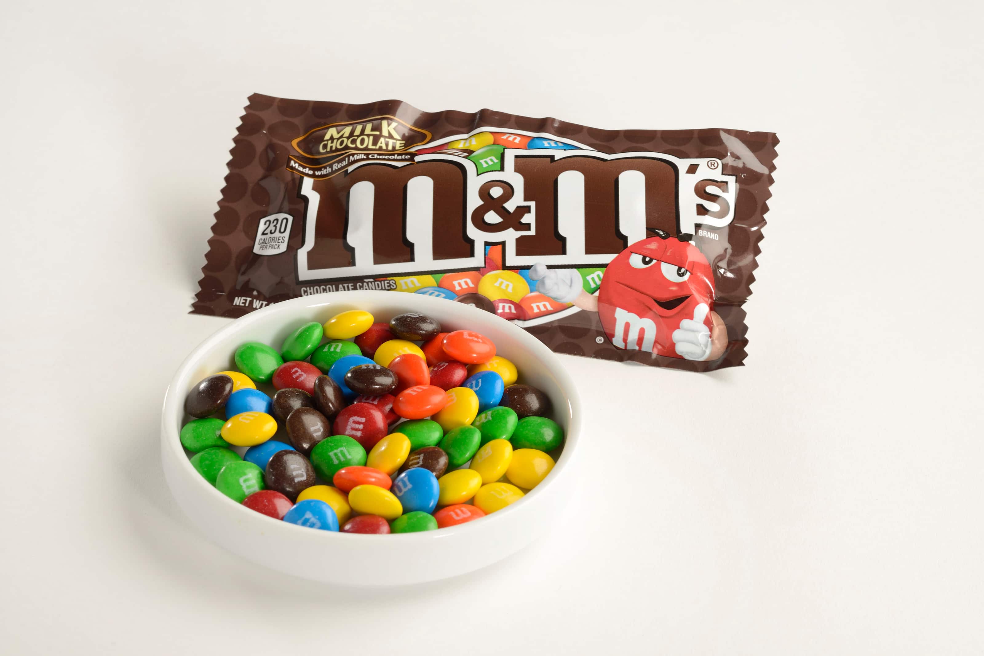 M&M’S® Milk Chocolate Candies